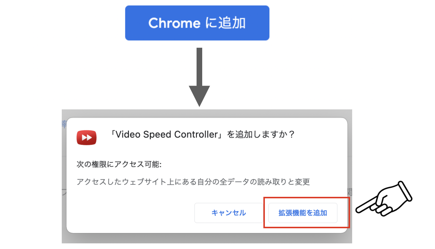 アマゾンプライムビデオを倍速再生する方法は Pc スマホ タブレット テレビ Ps4 Nabei6のブログ