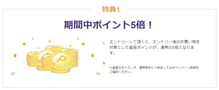 楽天tv キャンペーン