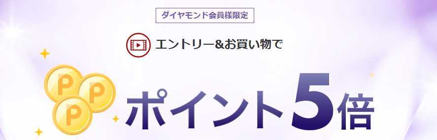 楽天tv キャンペーン