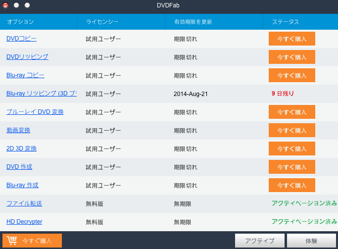 dvdfab for mac serial dvdfab for mac serial