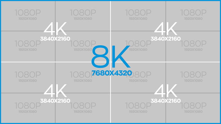 8K