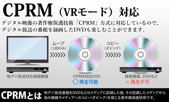 素人でも簡単にできる Cprm 解除して地デジを録画したdvdをコピーする方法