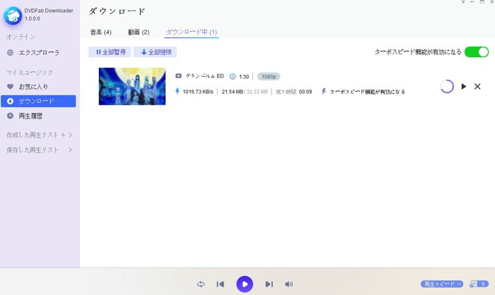 凰 かなめ エロ 動画