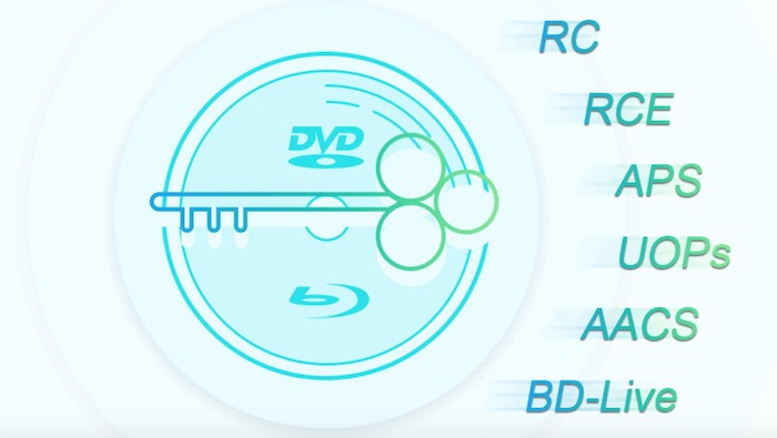 2021年更新 最強のdvd リッピングソフトトップ5